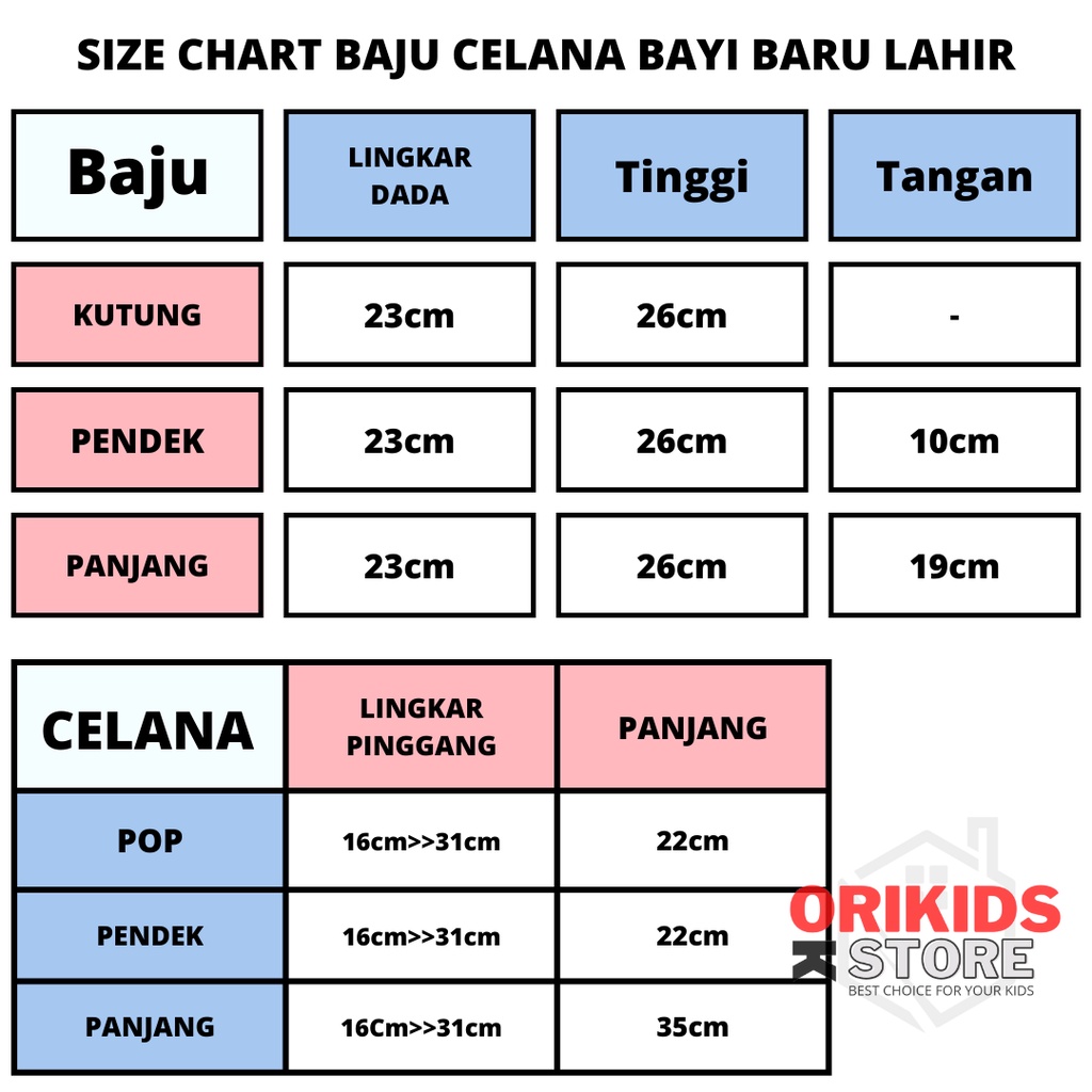 3Potong Baju Bayi Baru Lahir Lengan Pendek Unisek Motif Murah