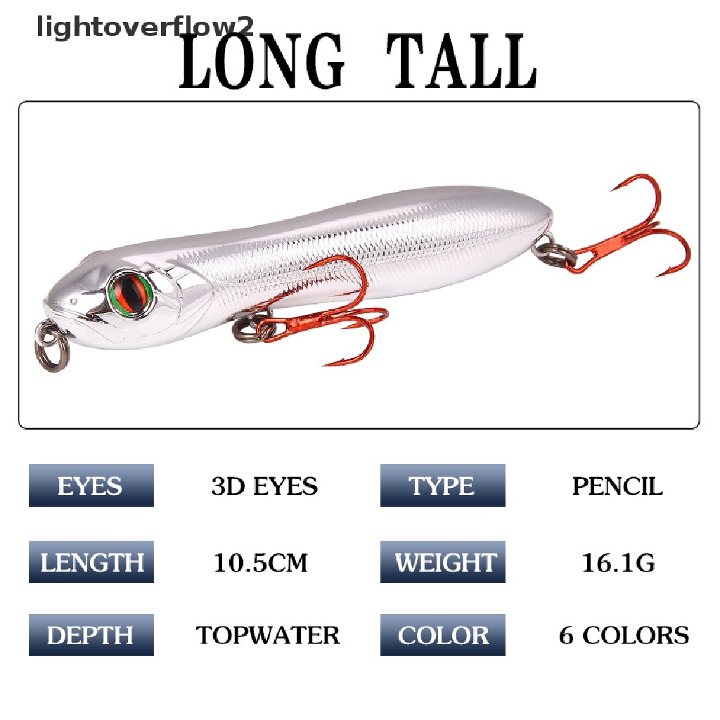 (lightoverflow2) Umpan Pancing Bentuk Kepala Ular Imitasi 8 Warna Ukuran 10CM 15.6g (ID)