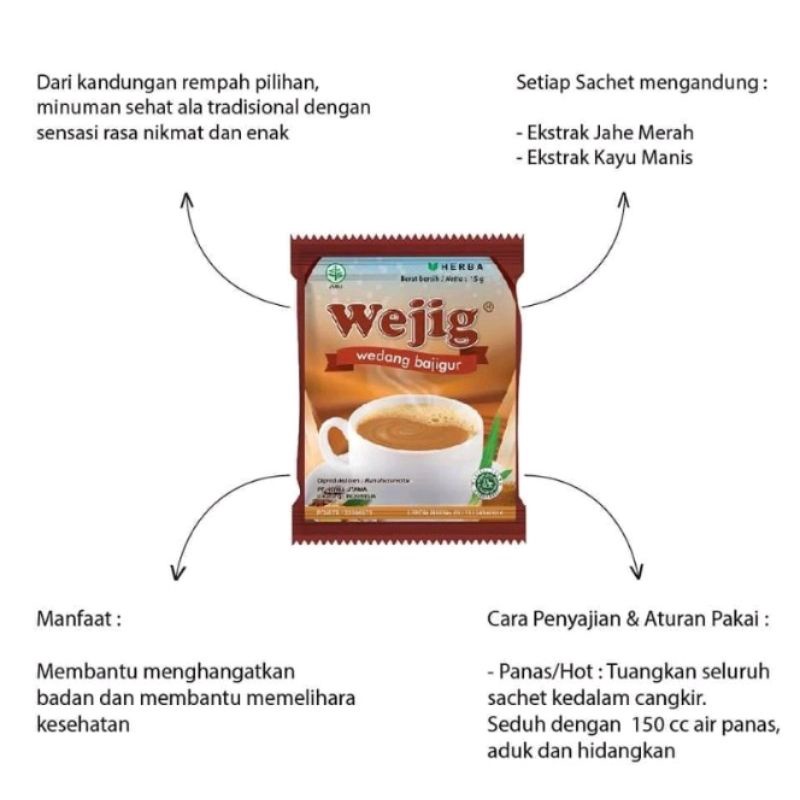 

N_S_Y Wedang Bajigur dari Herba renceng 10 sachet x 15 gram