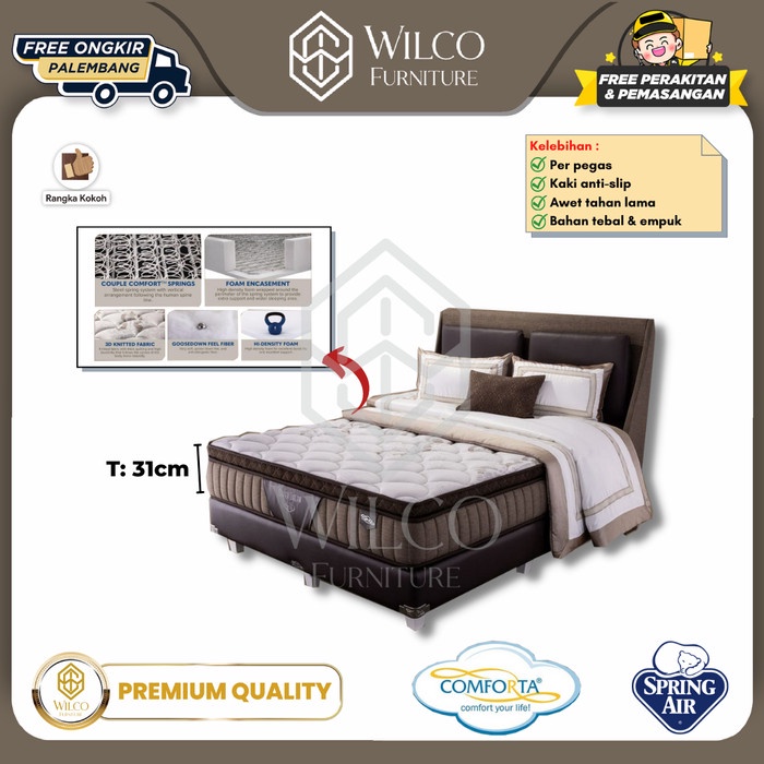 Kasur Springbed Super Dream Comforta / Matras Comforta Palembang - Matras Aja, 90x200