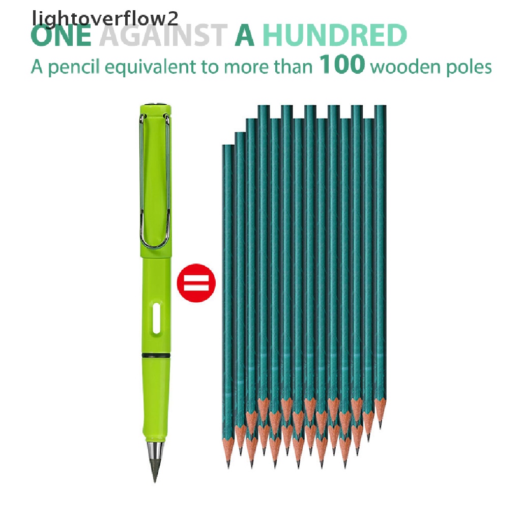 (lightoverflow2) Technoy Set Pensil Ajaib Tanpa Tinta Untuk Menulis