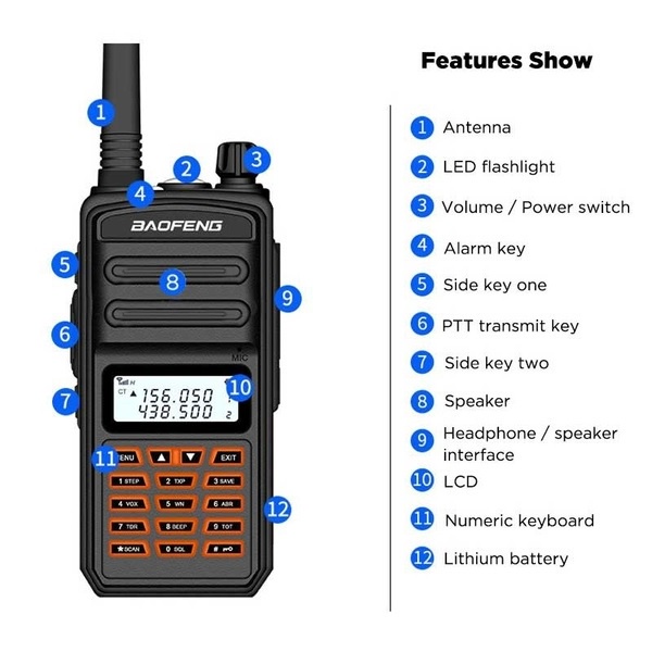 BF-S5 PLUS - HT Handy Radio Walkie Talkie - Radio Panggil 2 Arah - IP67 Waterproof Tahan Air