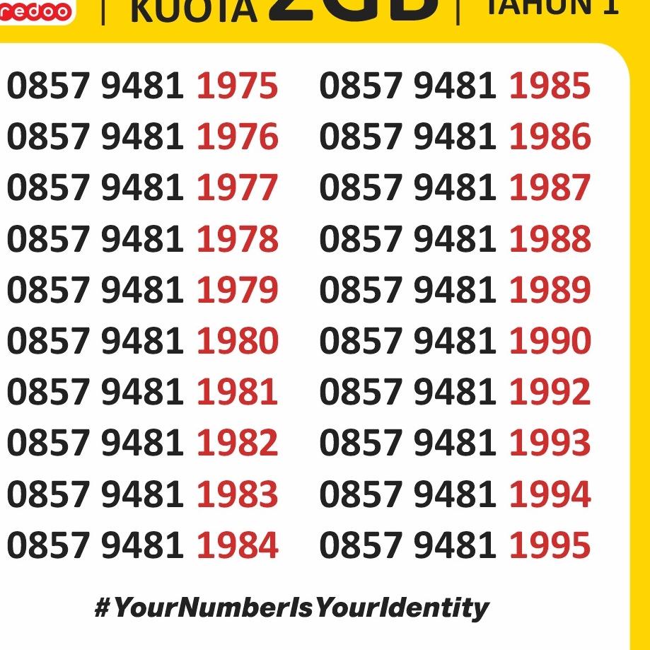 Grab It Fast--Nomor Cantik Indosat IM3 Seri Tahun