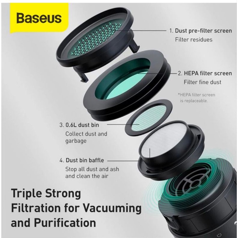 Baseus C1 Mini Car Vacuum Cleaner Portable Penghisap Debu Multifungsi