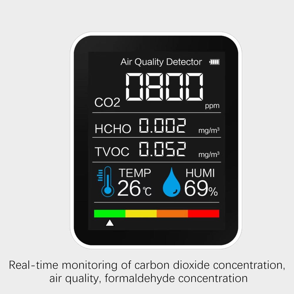 Air Quality Monitor Kualitas Udara CO2 HCHO TVOC Temperature Humidity Detector Tester