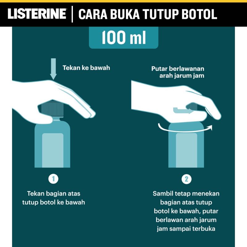 LISTERINE Cool Mint Antiseptic Mouthwash / Obat Kumur Antiseptik - 250ml