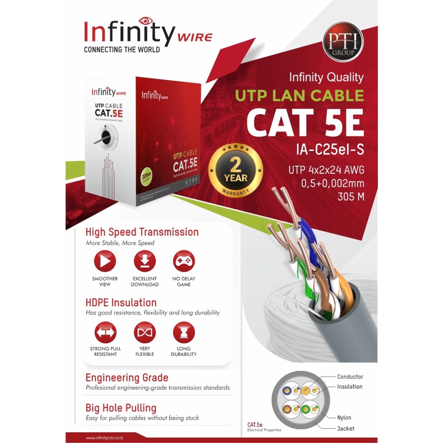 INFINITY KABEL LAN UTP CAT5E 1 ROLL 305 METER