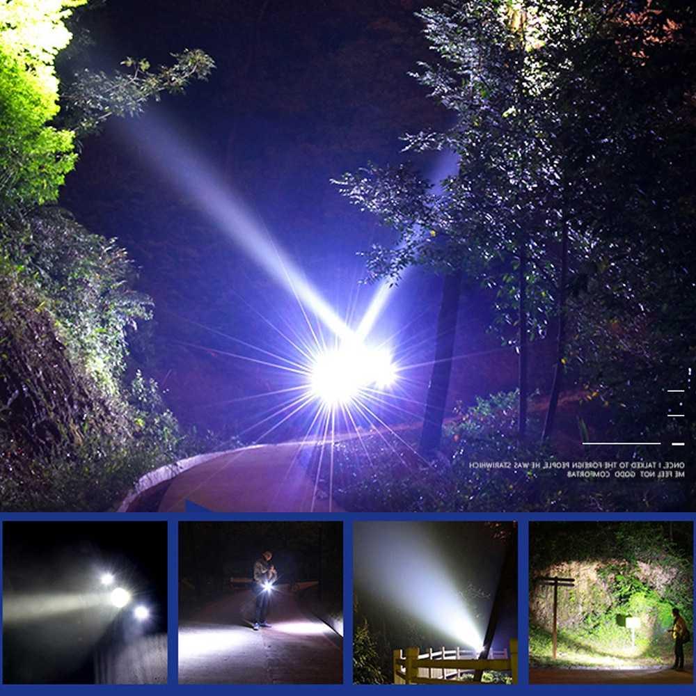 TaffLED Senter LED Outdoor Telescopic Zoom T6 + 2 x XPE 15000 Lm - KS-737