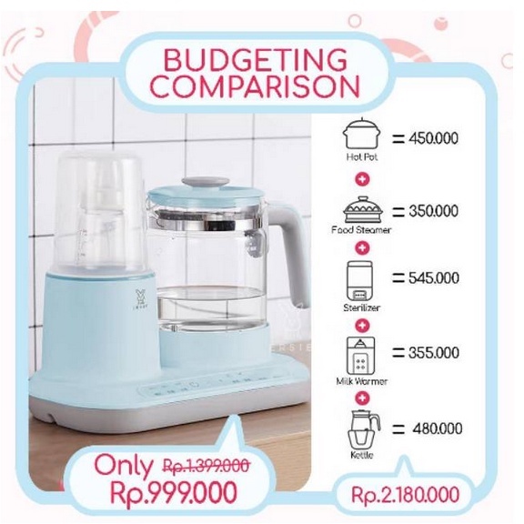 Ersie Multifunction Milk Heater Kettle - Boiling Water Penghangat Susu Milk Heater Multifunction Botol Sterilizer