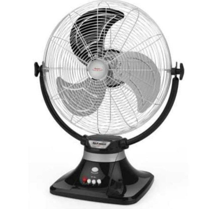 MASPION PW 509 KIPAS ANGIN / POWER STAND FAN 20 INC / PW509