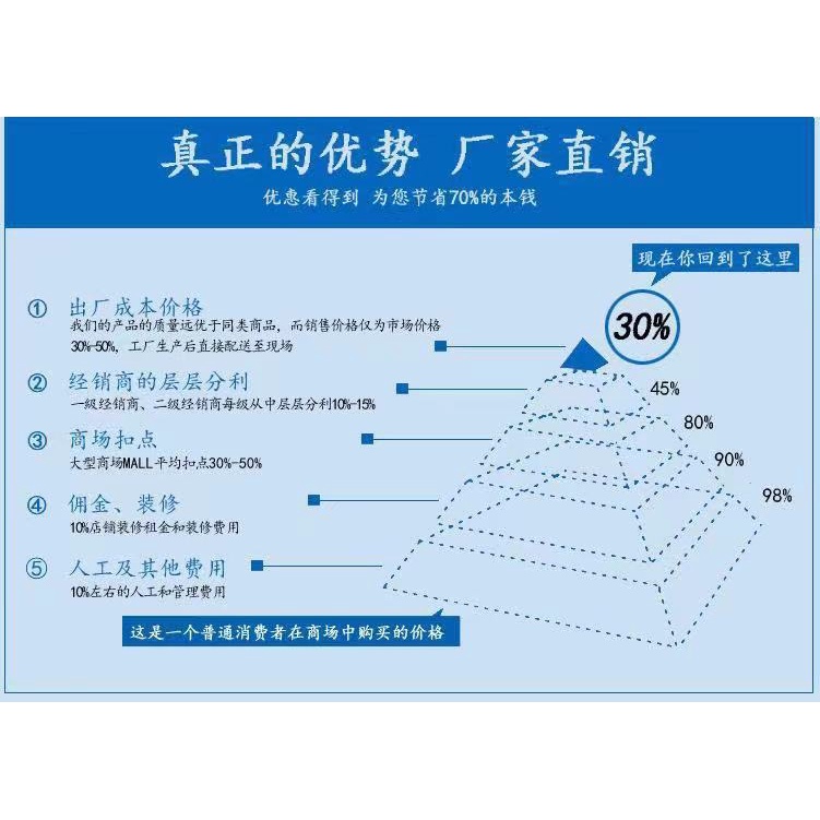 Cincin Bahan alloy Gaya retro punk Hip-Hop Untuk Pria