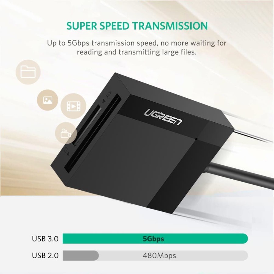 Ugreen USB 3.0 Card Reader with USB-C Plug 40755