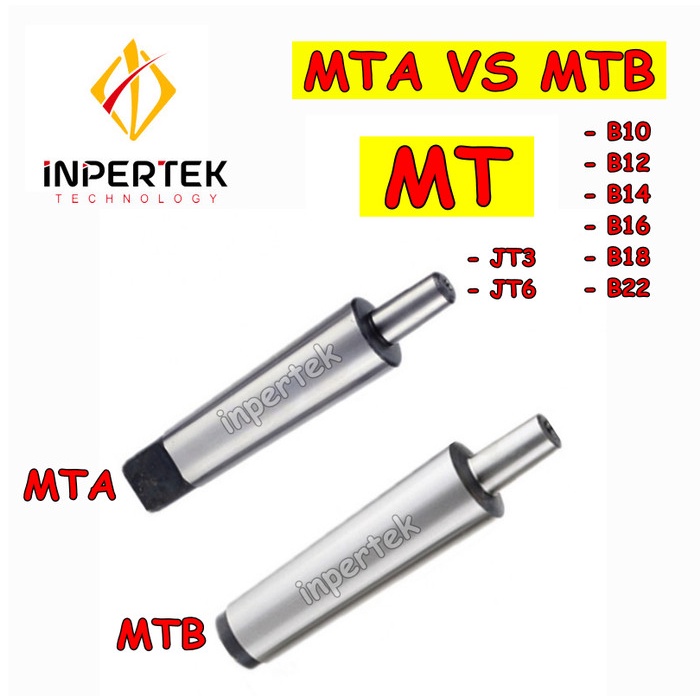 Mesin Bor Sleeve Asbor Mt Drill Chuck Gagang Kepala Bor As Bor Cuk Bor Arbor