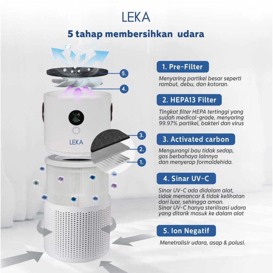 LEKA AP7809 Portable Rechargeable Air Purifier - HEPA13 Filter &amp; Sinar