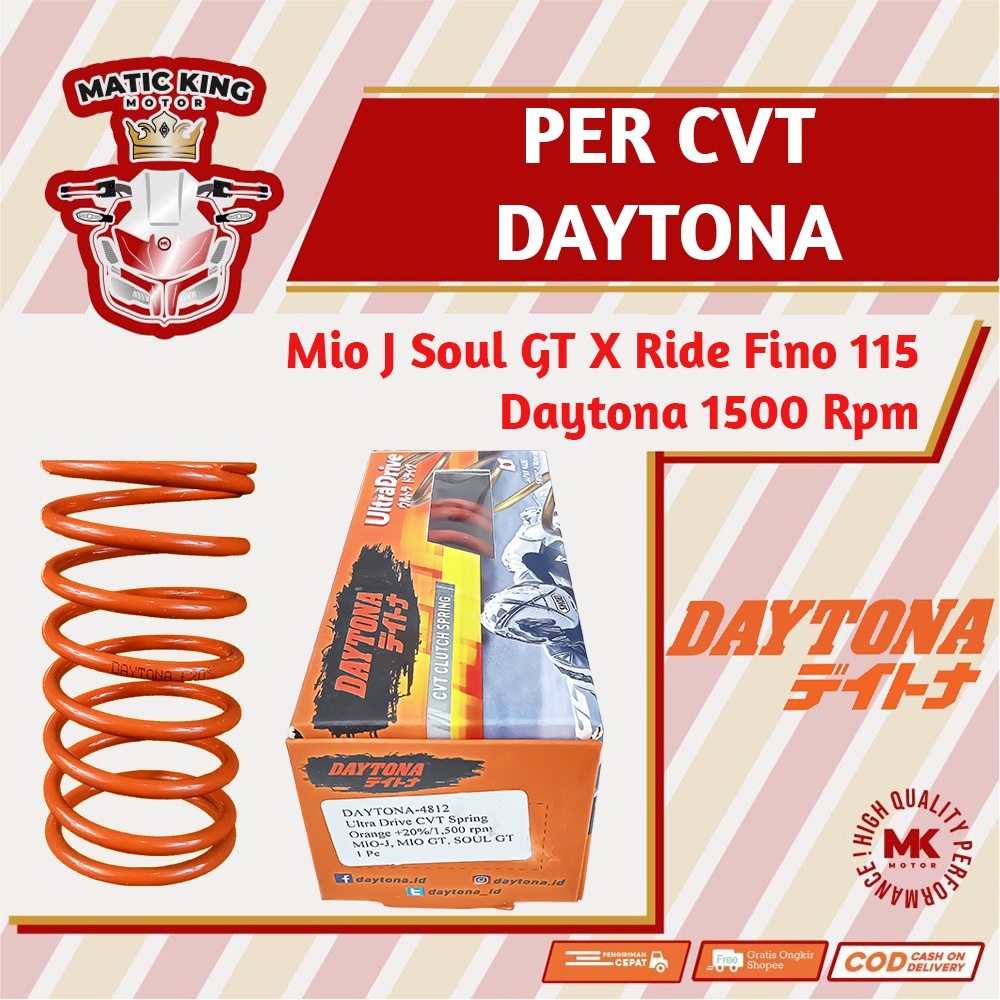 Per CVT Mio J Soul GT X-Ride Fino Fi 115 cc DAYTONA Racing 1500 RPM