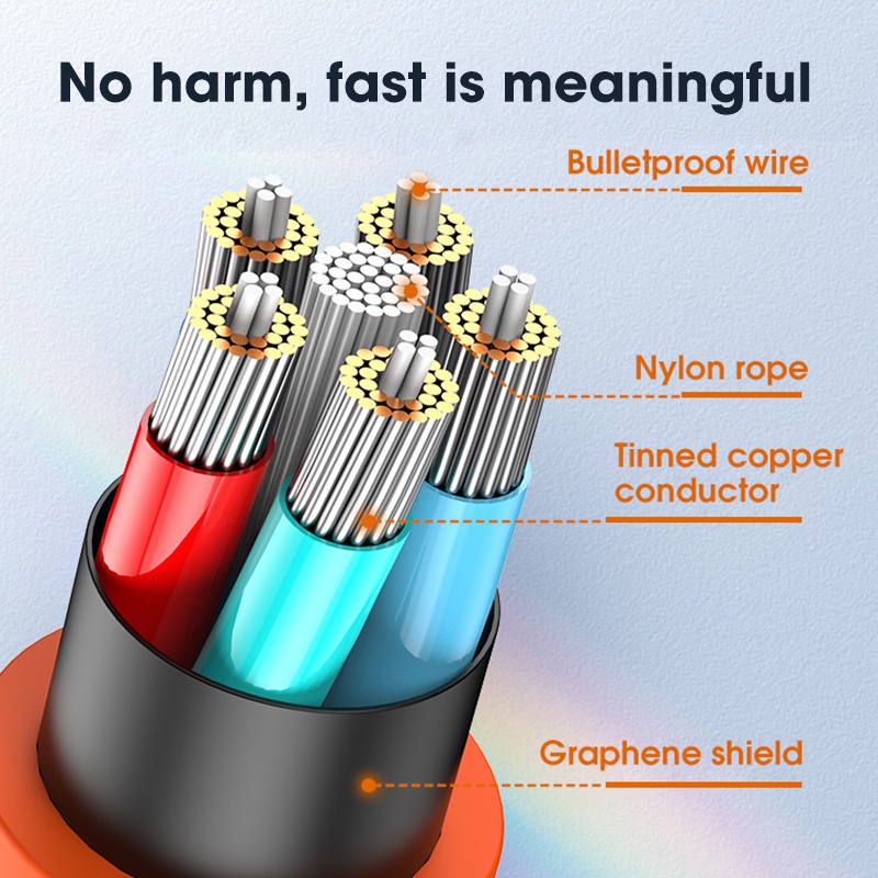 Kabel Data / Charger Usb Tipe C Fast Charging 120W 6A Bahan Aluminum Alloy