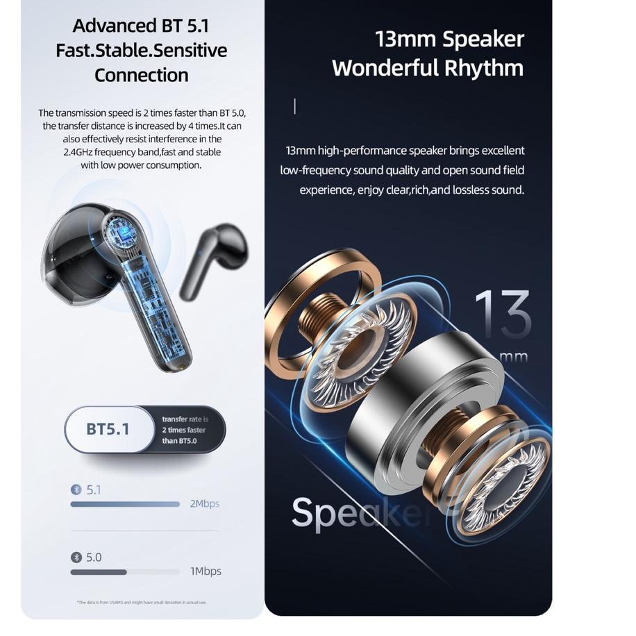 Pilih Ini--USAMS Official Original True Wireless Bluetooth Earphone XH09 TWS Stereo earphones Bass h