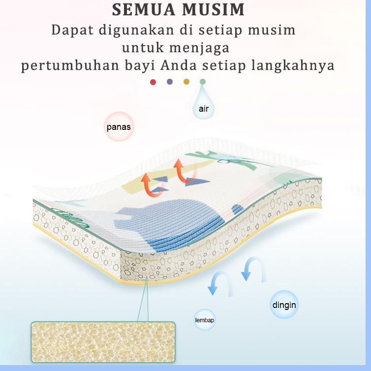 C3X4 () Playmate Playmat Bayi Lipat Karpet  CM Lebih Tebal Kualitas Tinggi Lipat Tikar Lipat Matras 
