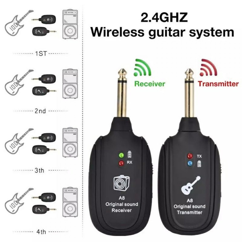 Jack Gitar & Bass UHF Transmitter Receiver Wireless System
