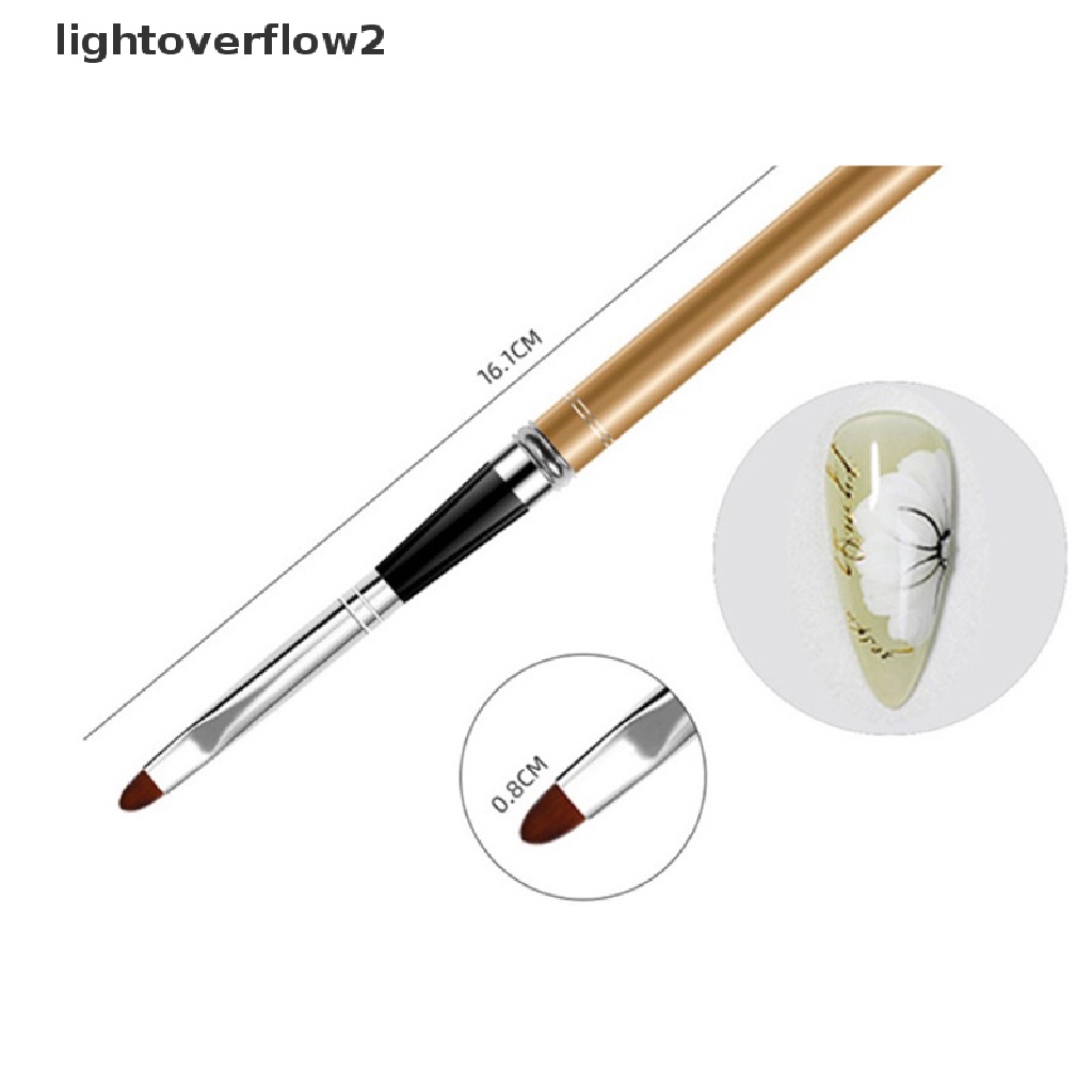 (lightoverflow2) Pena Fototerapi Bahan Metal Untuk Nail Art (ID)