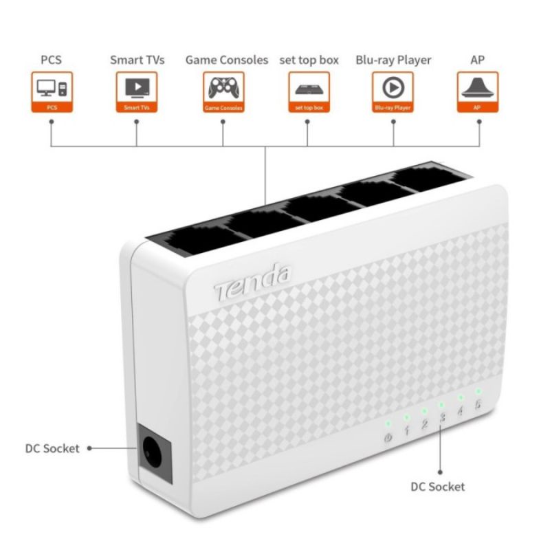 Tenda S105 Switch Hub 5 Port Ethernet Switch