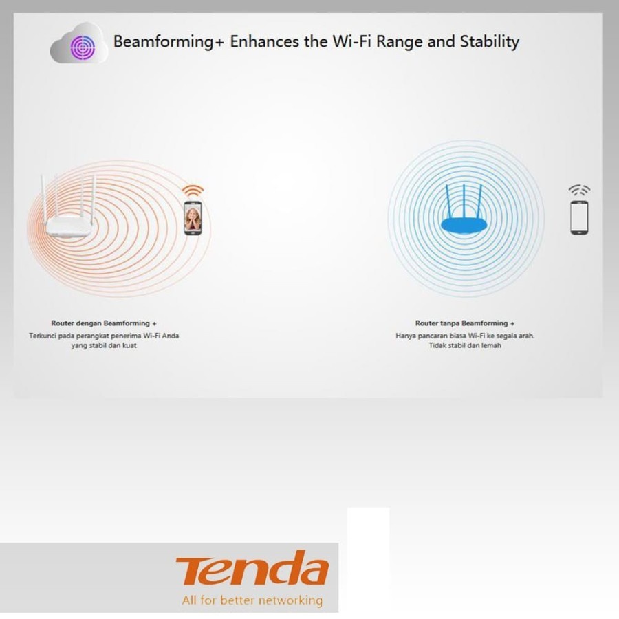 Tenda F9 - 600Mbps Jangkauan Router Wi-Fi Seluruh Rumah