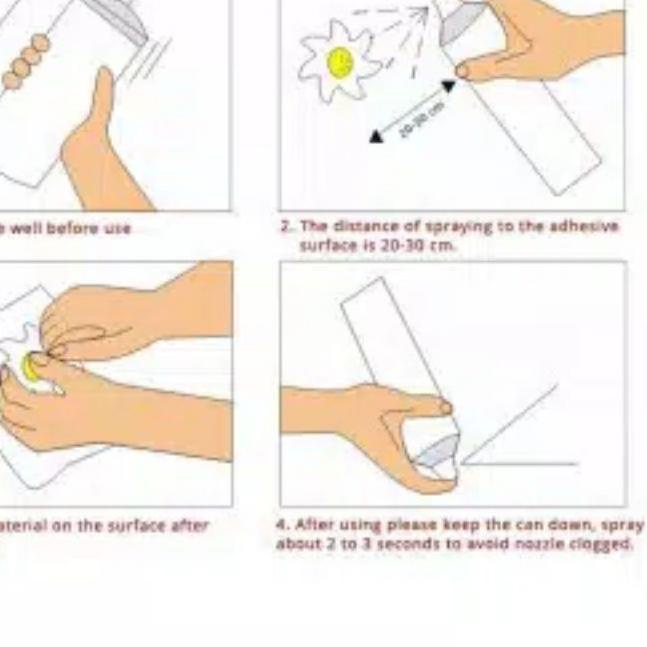 

FREE ONGKIR!spray adhesive super 88 - lem semprot|SQ5