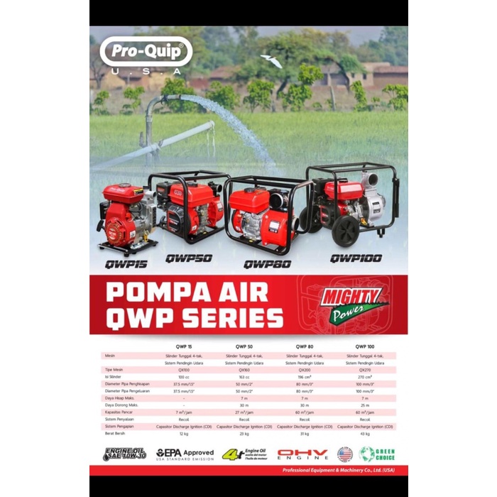 Mesin Pompa Air Irigasi Waterpump Alkon 1,5" 1,5 Inchi Proquip QWP15