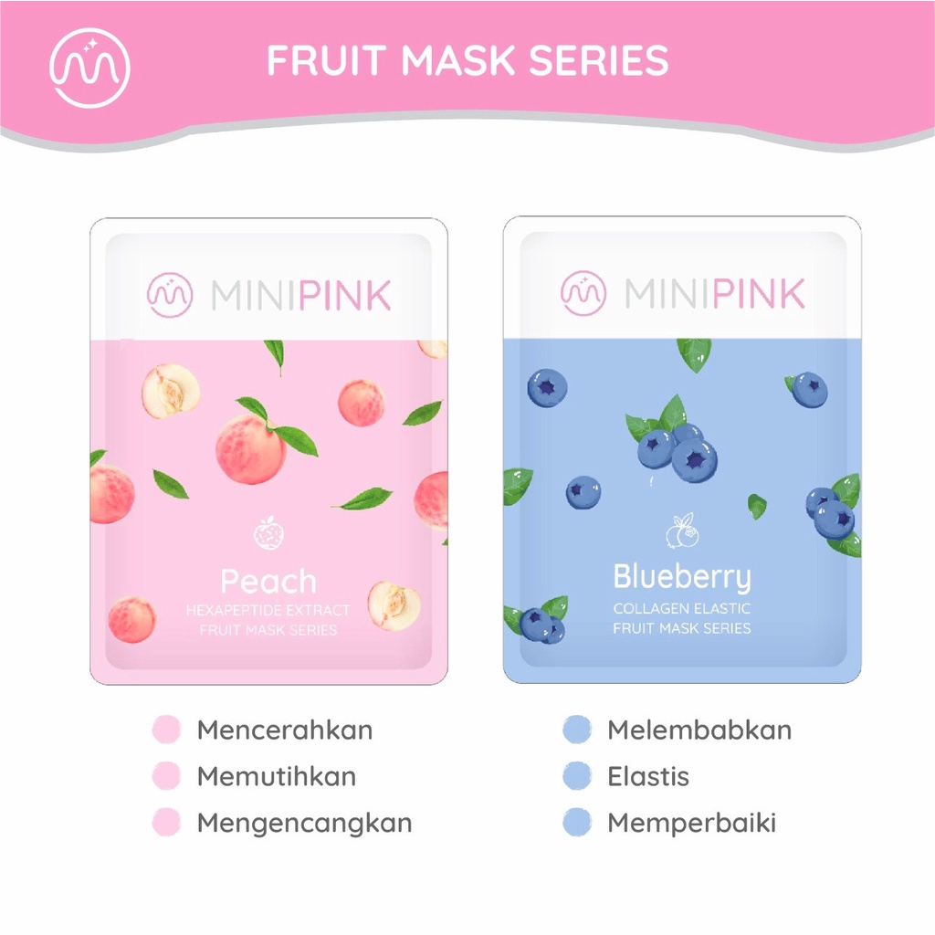 MINIPINK Sheet Mask  Mini Pink Fruit Mask Series Masker Wajah MP001