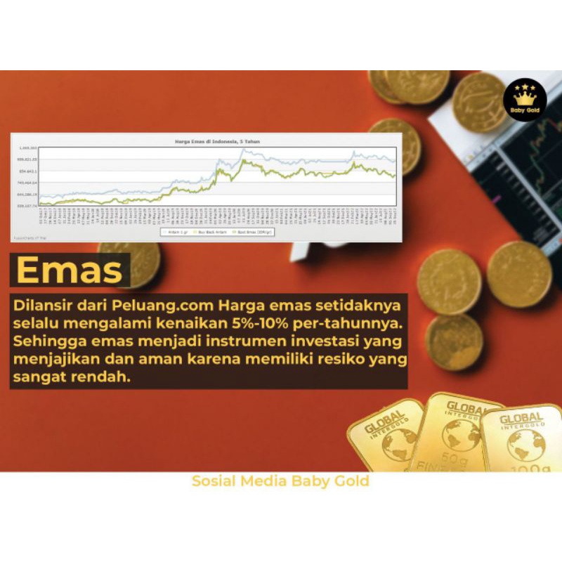 Baby Gold 0,1 Gram Logam Mulia Emas Mini Batangan Asli 24 Karat