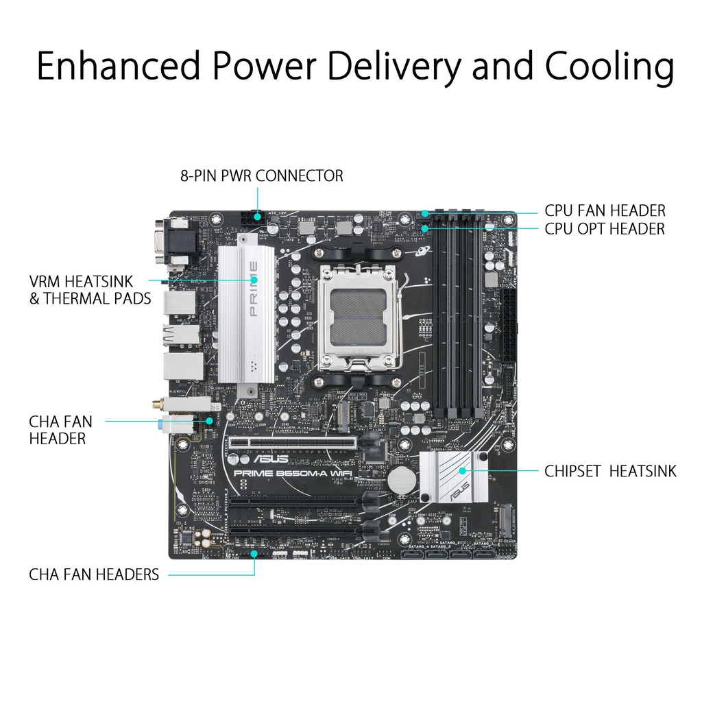 ASUS PRIME B650M-A WIFI DDR5 | Motherboard AMD AM5 B560 MATX