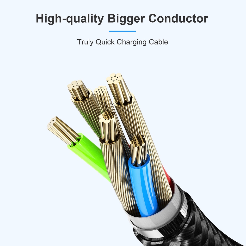 Kabel Data / Charger Usb Tipe-C 5A Fast Charging Untuk Iphone / Android