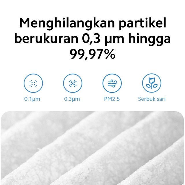 Filter Xiaomi Air Purifier 4 Compact Original - Filter Pengganti