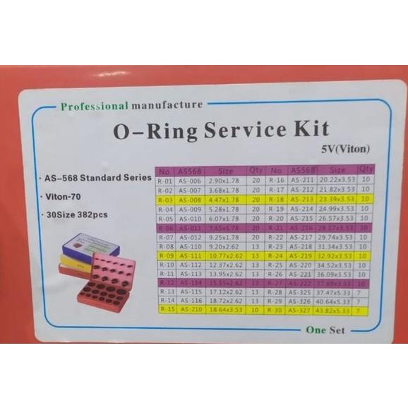 Oring Kit Set Inch 5V Viton