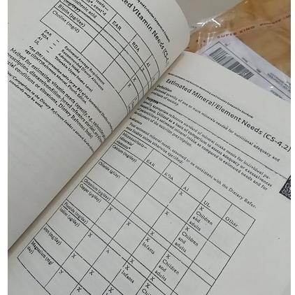 [PRODUK QSAJF] BUKU POCKET GUIDE FOR INTERNATIONAL DIETETICS DAN NUTRITION TERMINOLOGI (IDNT) REFERE