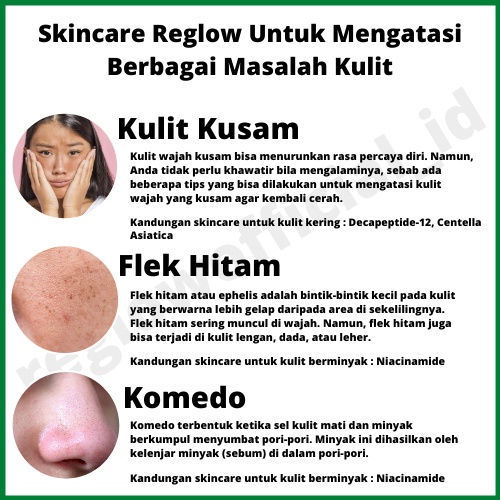 Facial Wash Purifying dan Cleansing Reglow | Pencuci Wajah Glowing | Kosmetik Pencerah | Pembersih Muka