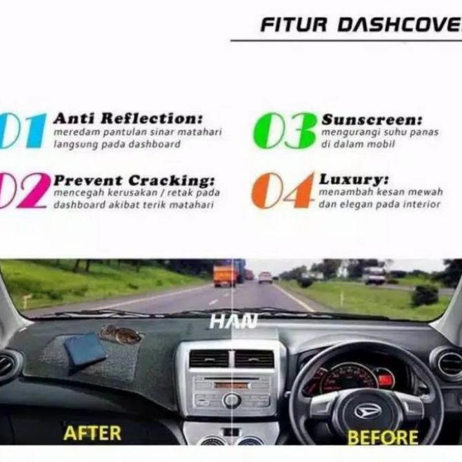 Alas Dashboard/Cover Dashboard Mobil Avanza/Veloz/Xenia 2012-2021