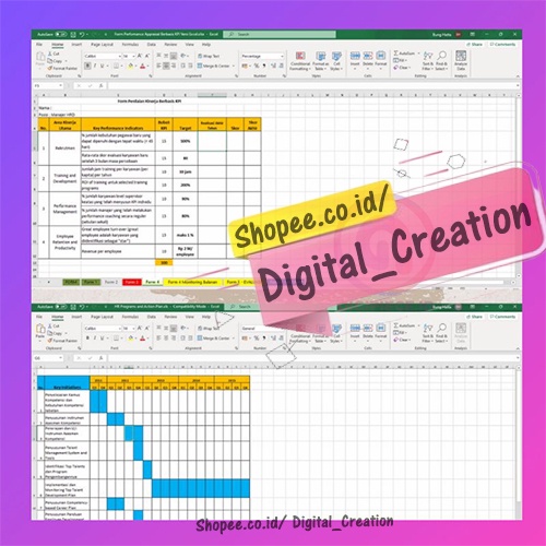 Tools Alat Tes HRD Lengkap All In One | SOP HRD | Modul Interview | Tabel Form Gaji | Katalog KPI