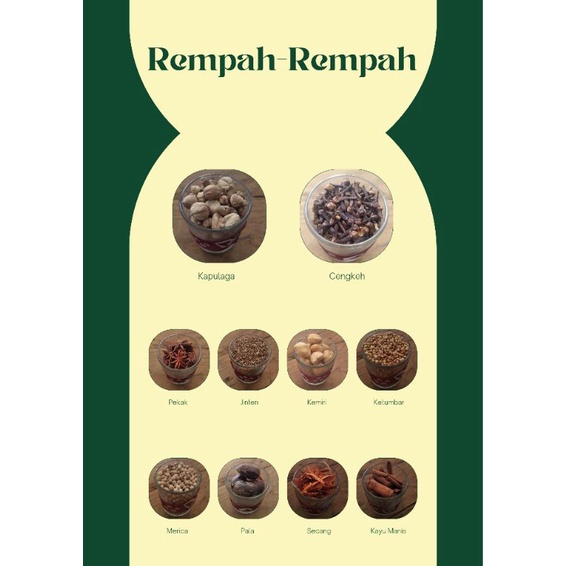 

Rempah-Rempah Murah, Bumbu Masak, Bumbu Dapur 100g