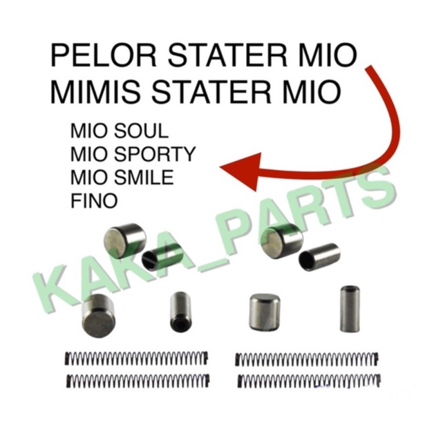 pelor stater mio mimis stater mio Pelor Stater Mio Soul mio smile mio sporty fino all mio kode 5TL