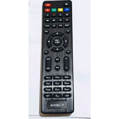 remot gardiner kvision