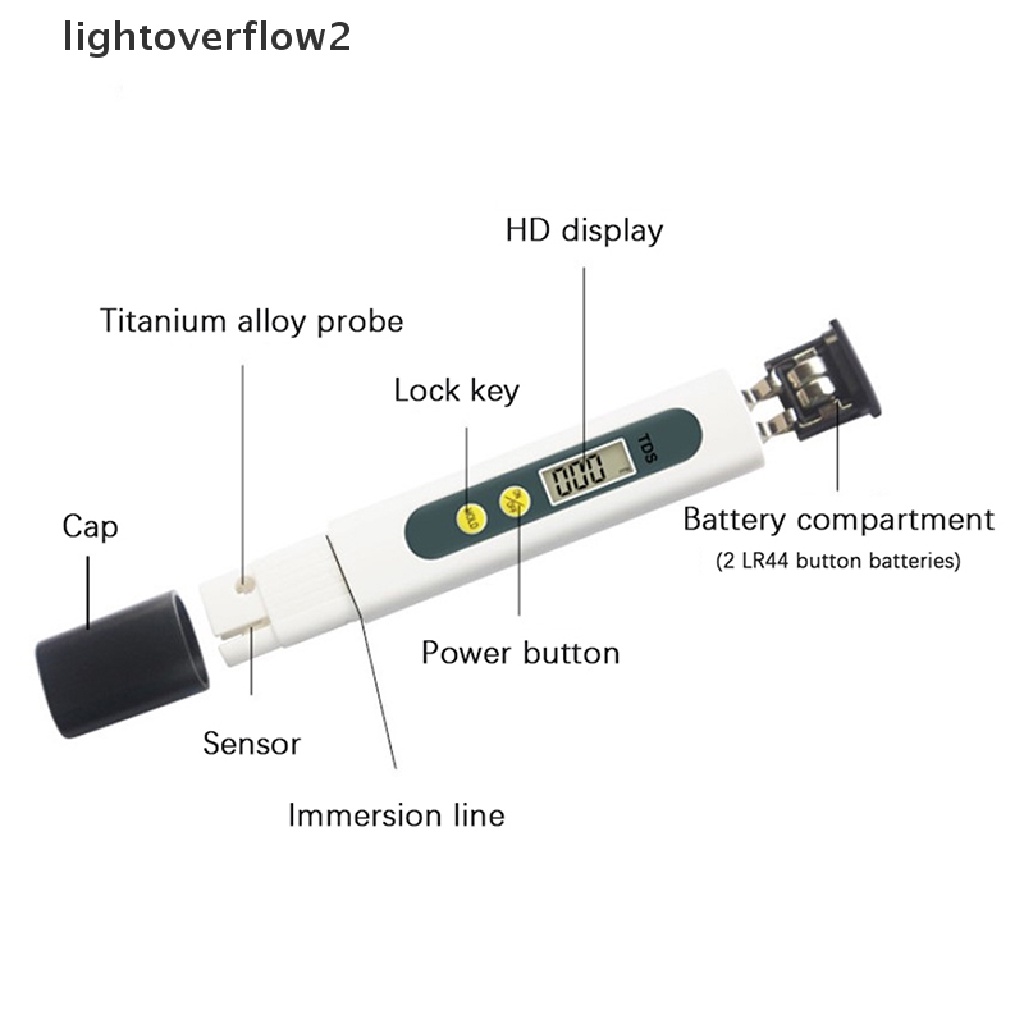 (lightoverflow2) Pena Tester PH Meter 0.01 Tds Ec Untuk Mengukur Kualitas Air Digital Dengan PH 0-14