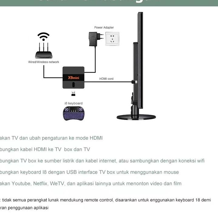 Recomended TV BOX Android X9mini Bluetooth Smart Tv Box Set top box tv digital 5G WIFI TV BOX 2+16GB
