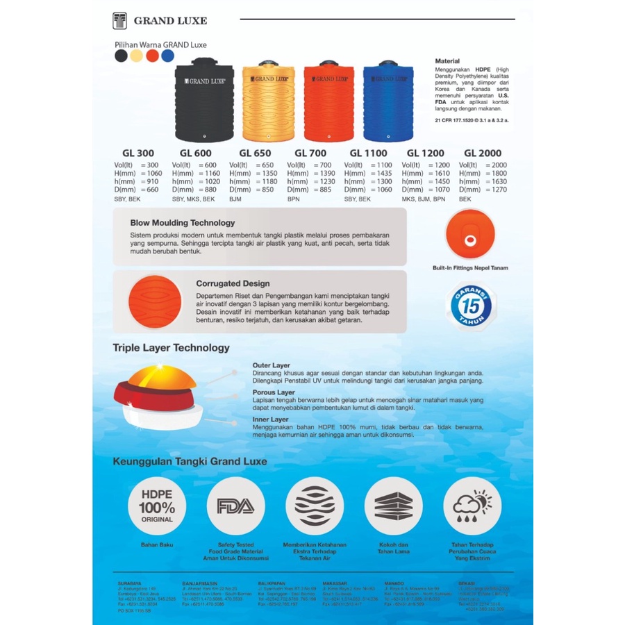 Toren Tangki Air Grand GTA 1200 Tangki Air 1200 L Tandon 100% Original