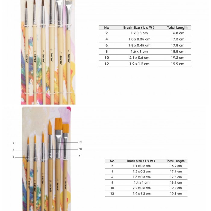 

Update Set Kuas Lukis Isi 6 Promo