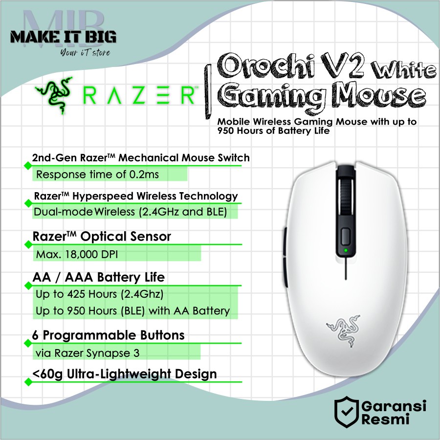 Razer Mouse Orochi V2 White