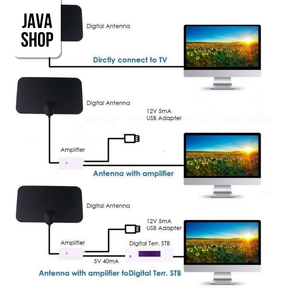 JAVASHOP Antena TV Digital Penguat Sinyal Indoor Tampilan Super Jernih