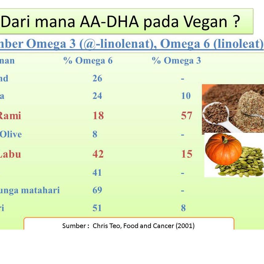 

Trxb0B5n--500gr Pumpkin Seeds - Biji Labu - Kuaci - Kupas - Mentah - Grade AAA