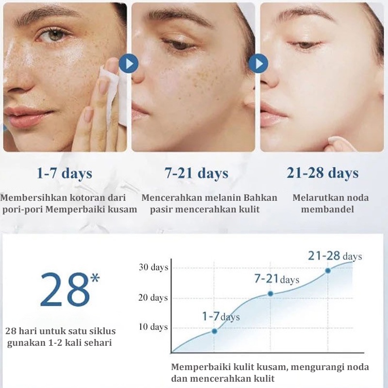 Cream penghilang flek krim pemutih Penghilang flek hitam di wajah hitam  krim penghilang flek  20G menghilangkan flek hitam whitening  freckle cream Moisturizing，Whitening, Dark Spots Remover Brighten Skin Anti-Aging