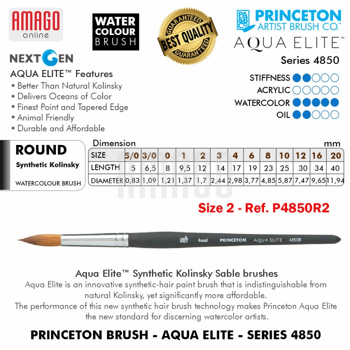 

Produk Kuas - Princeton Aqua Elite Brush - Round - 4850 Series - Pilih Ukuran Trendi